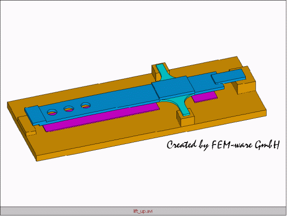 Simulation results: Transient response after a voltage jump