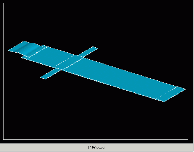 Animation of the lift off mode at 40 V